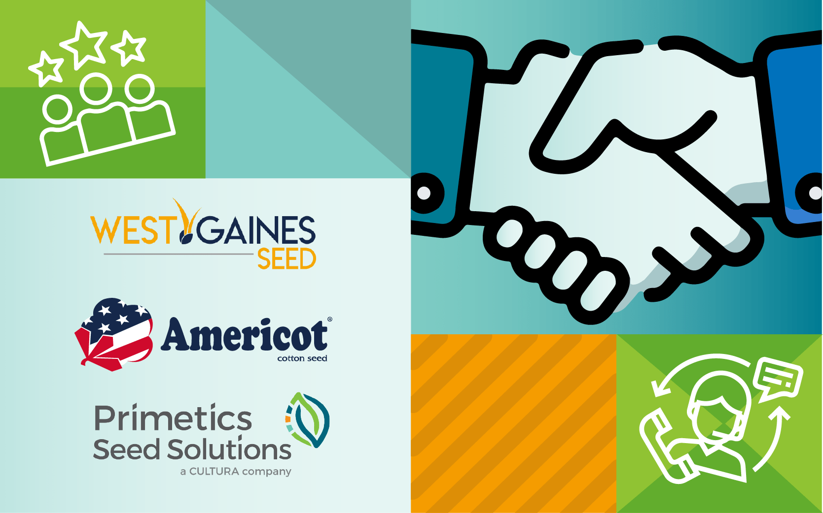 Developing true customer partnerships
