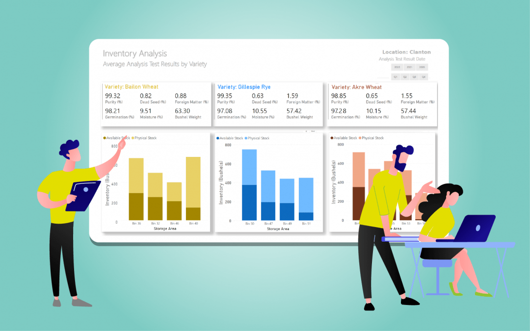 Context Is Everything: Making the Most of Your Business Data with PETL